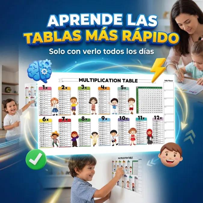 📊 Tabla de Multiplicar Educativa – Póster / Vinilo Adhesivo